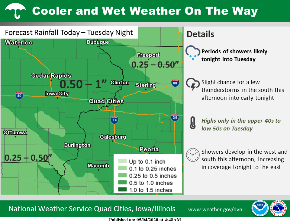 NWS: Rain